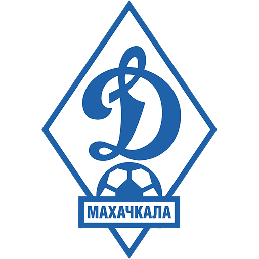 Dinamo Makhachkala