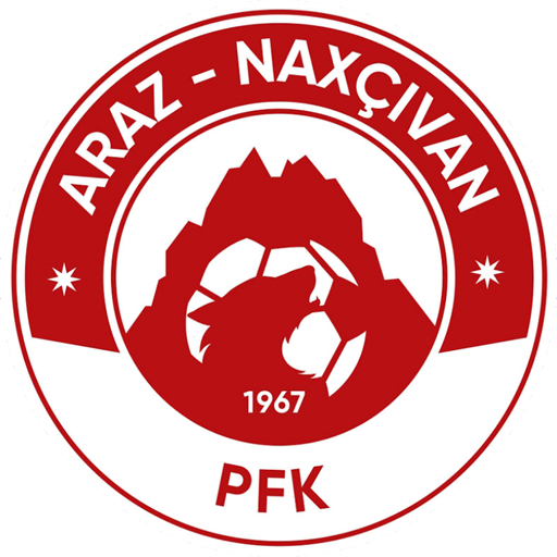 Araz Naxçıvan