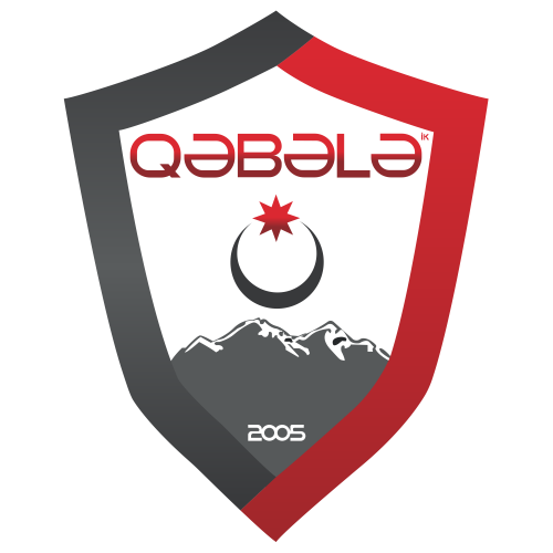 Qəbələ FK