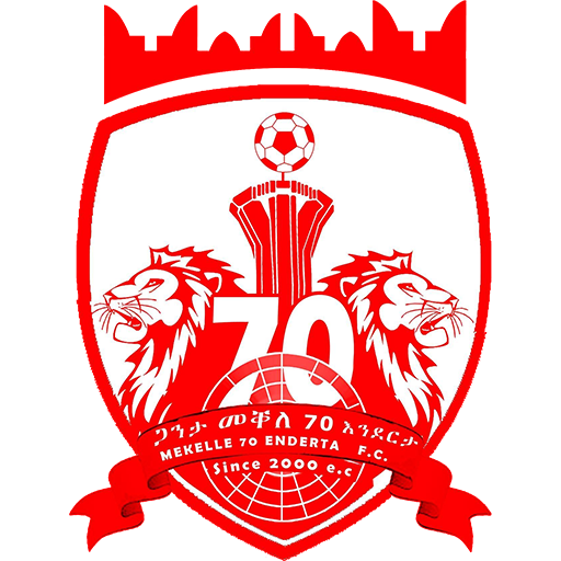 Mekelle 70  Enderta
