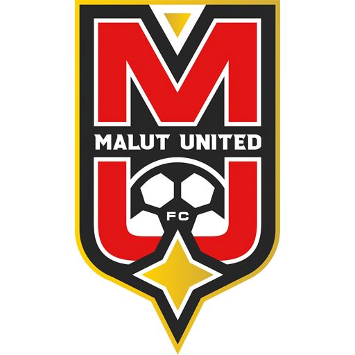 Malut United FC