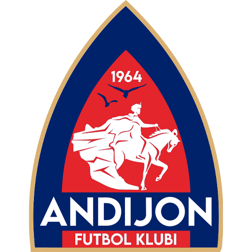 FC Andijon