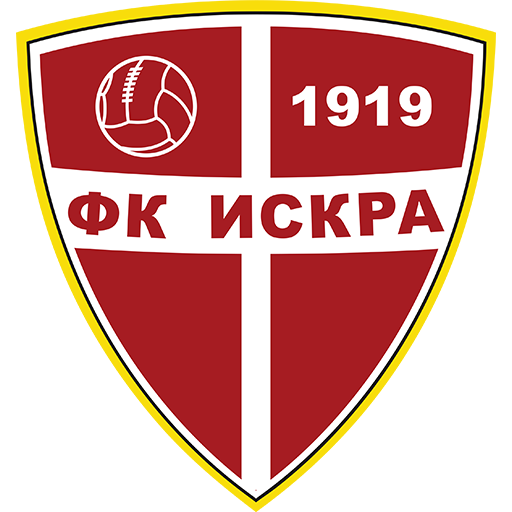 FK Iskra Danilovgrad