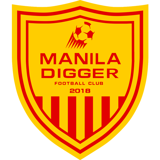 Manila Digger FC