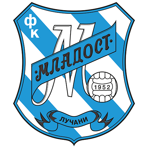 FK Mladost Lučani