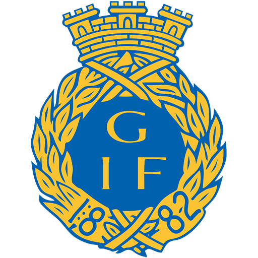 Gefle IF