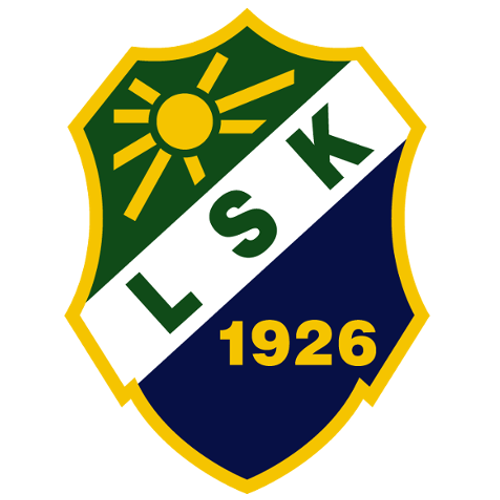 Ljungskile SK