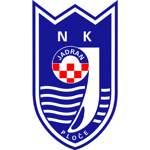 NK Jadran Luka Ploče